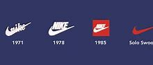 Makna Logo Perusahaan Nike